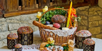 Що не можна освячувати в церкві на Великдень: священник пояснив важливі нюанси