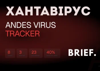 Хантавірус Andes virus на борту лайнера MV Hondius — офіційний звіт ECDC