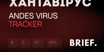 Хантавірус Andes virus на борту лайнера MV Hondius — офіційний звіт ECDC