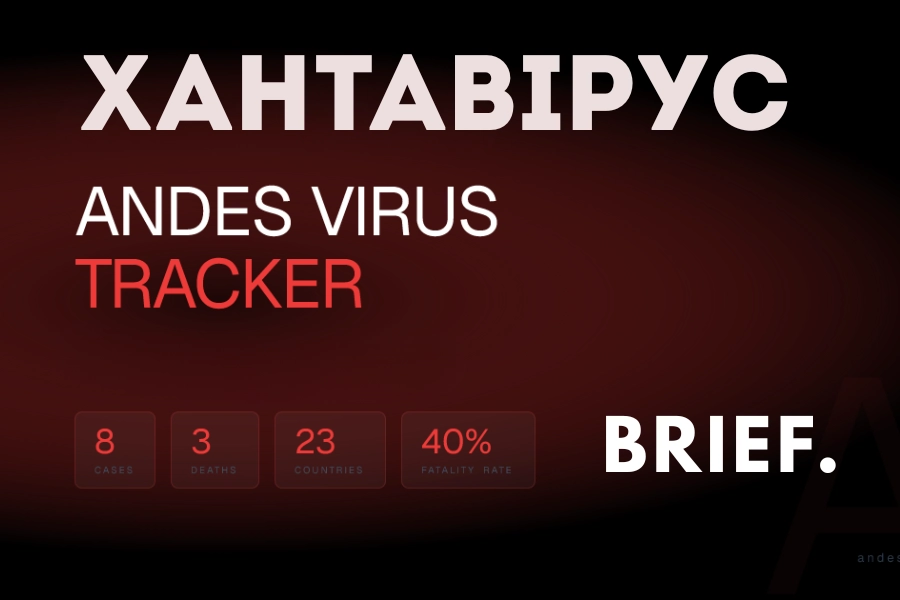 Хантавірус Andes virus на борту лайнера MV Hondius — офіційний звіт ECDC
