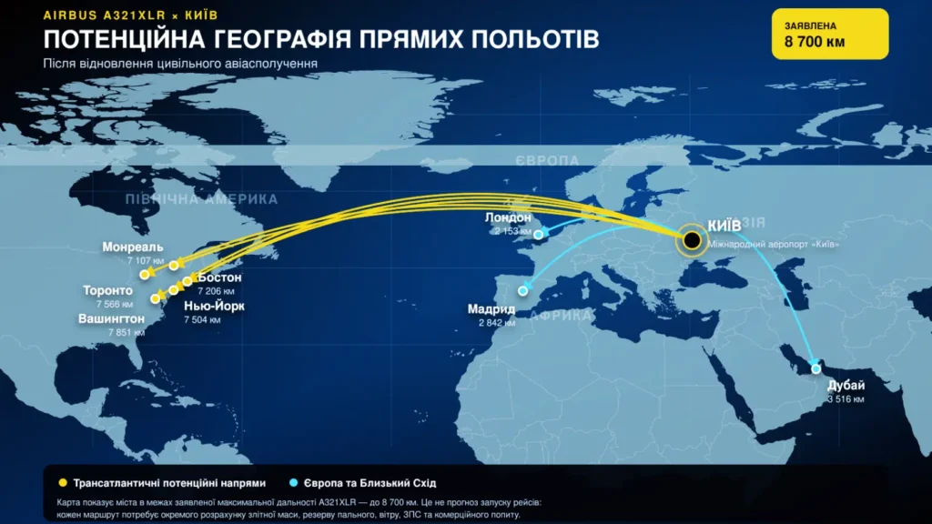 Що Airbus A321XLR може означати для України після війни